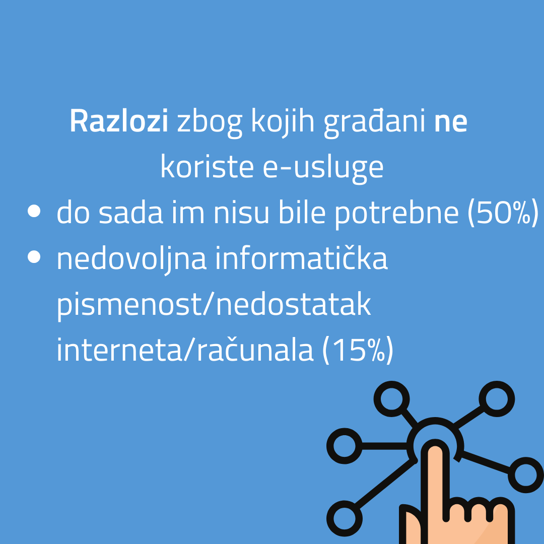 Digitalizacija Info3